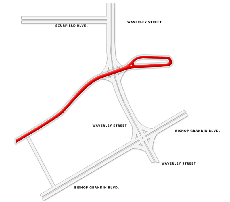 Waverley Automall map